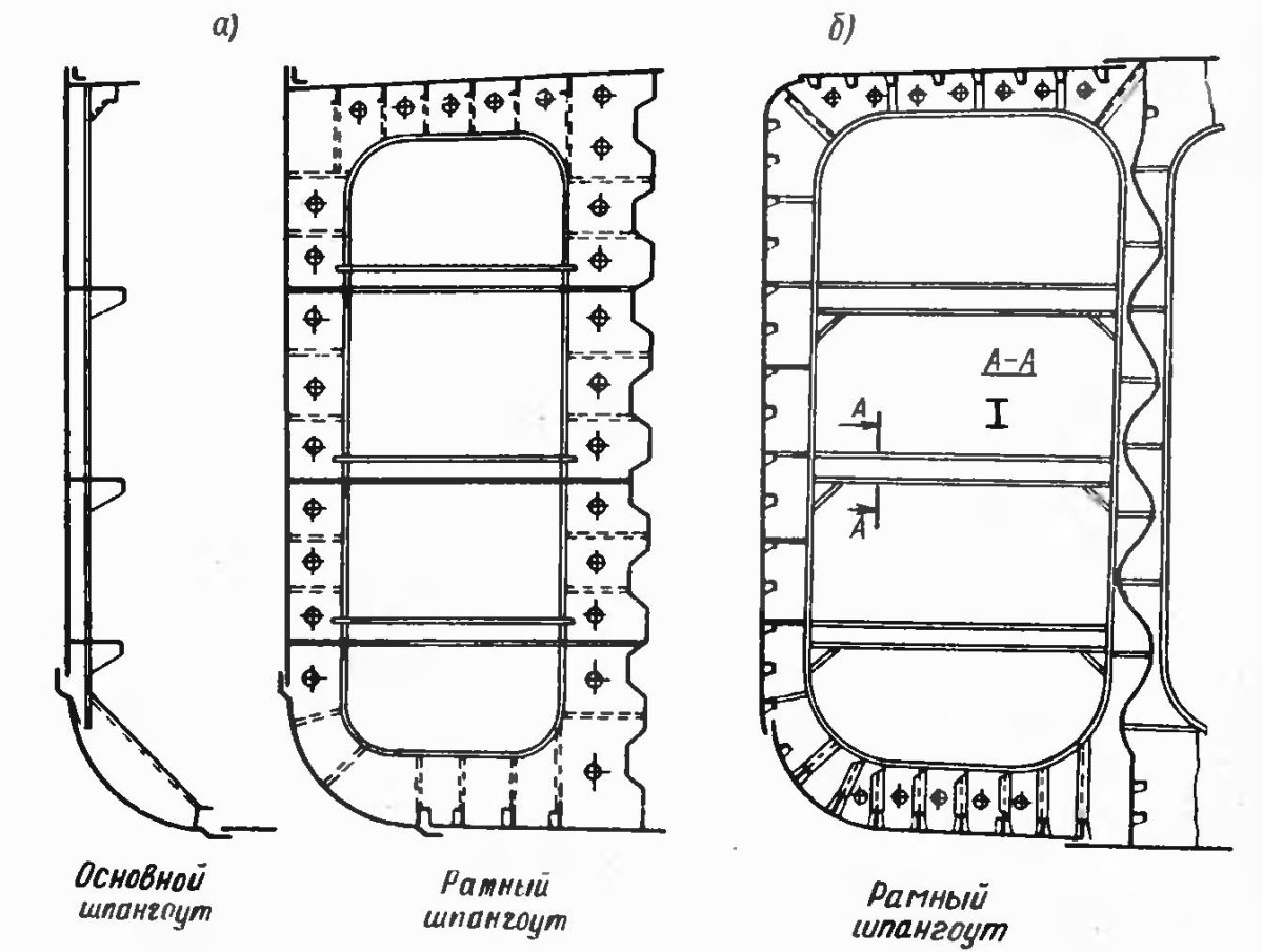 Секция палубы судна чертеж