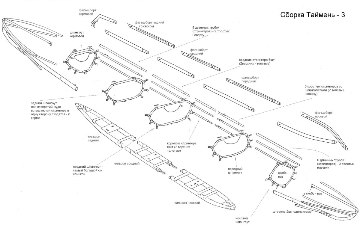 Схема сборки Таймень 3