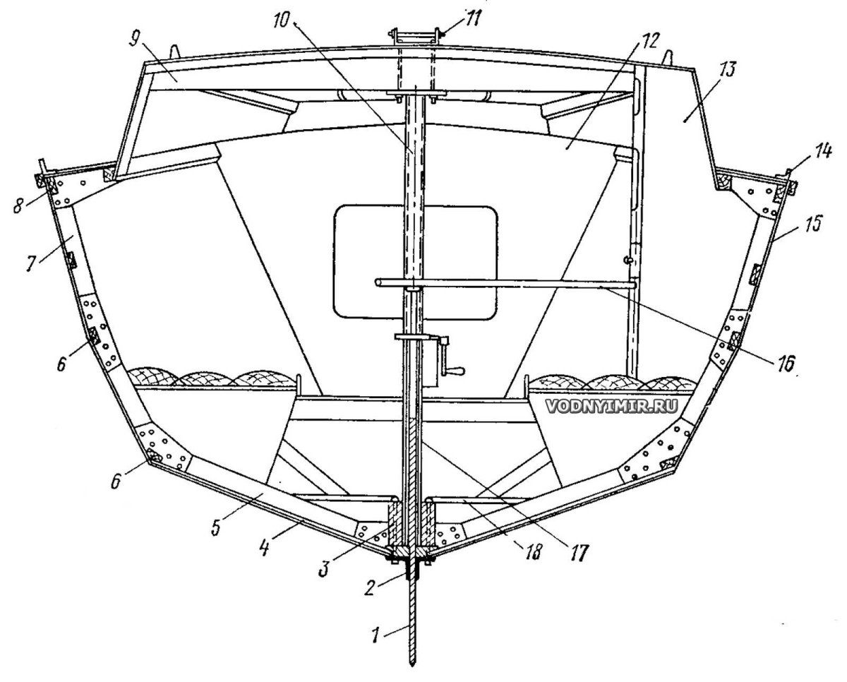 Мидель шпангоут корпуса судна