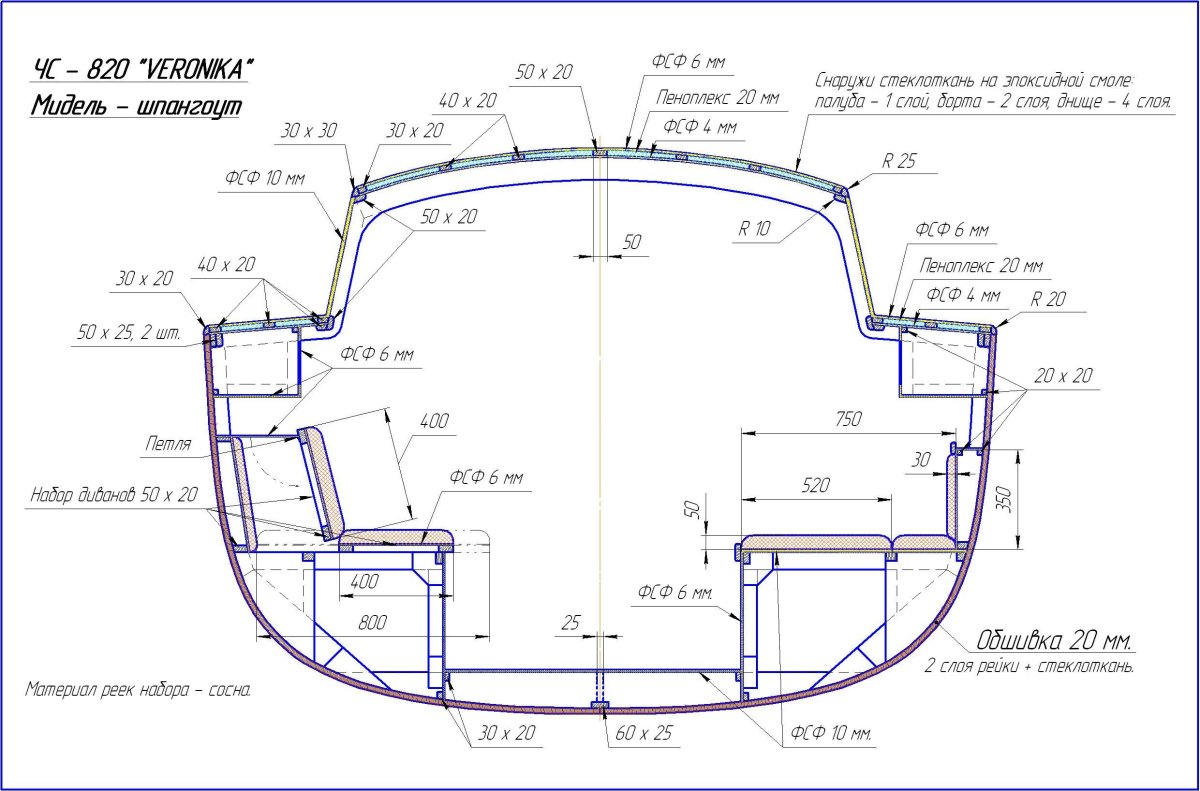 Мидель шпангоут судна схема