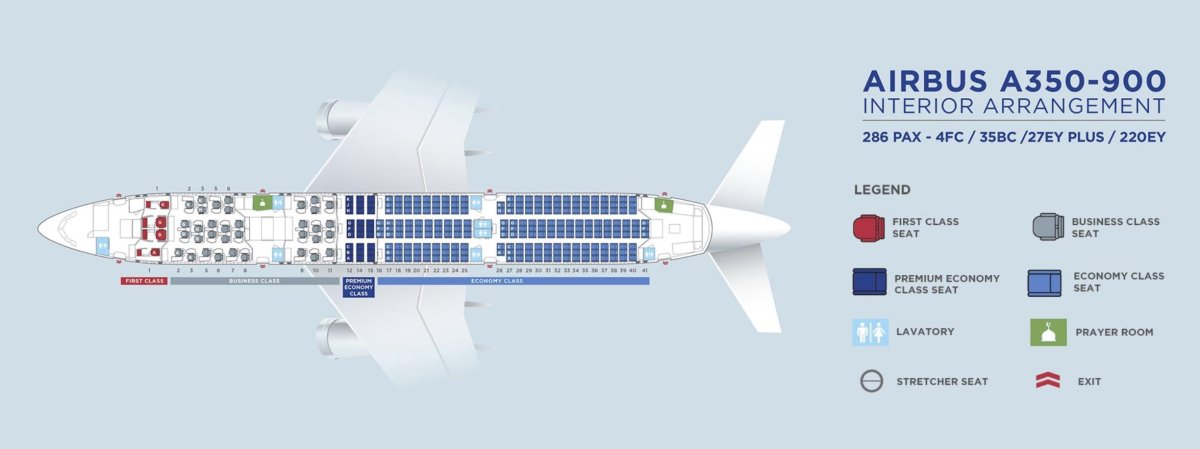 Схема самолета Аэробус а350 -