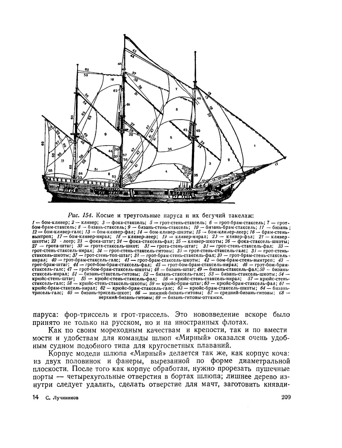 Стаксель и Кливер