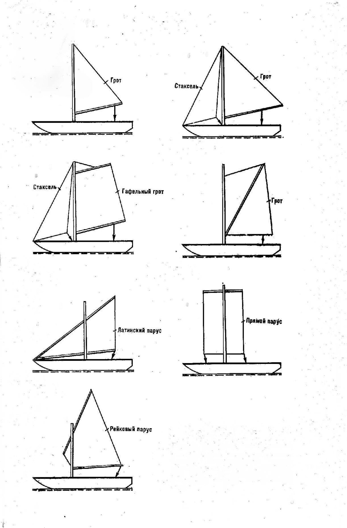Парусное вооружение Бермудский шлюп