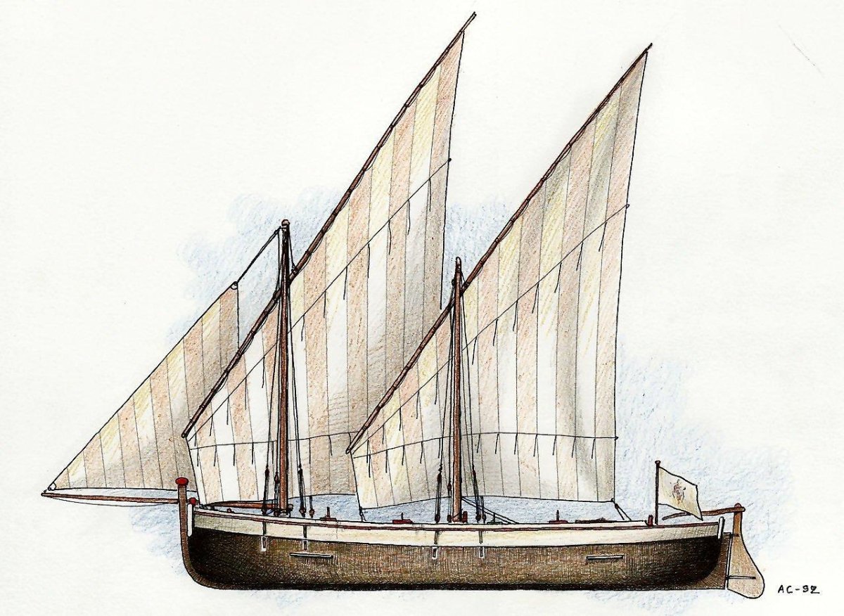 Фелука корабль