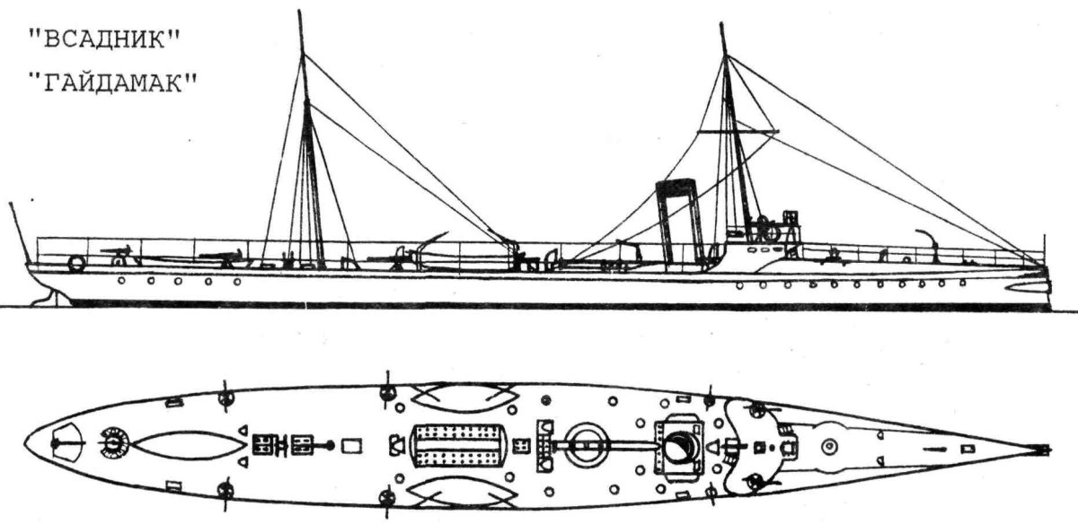 Минный крейсер Гайдамак 1904