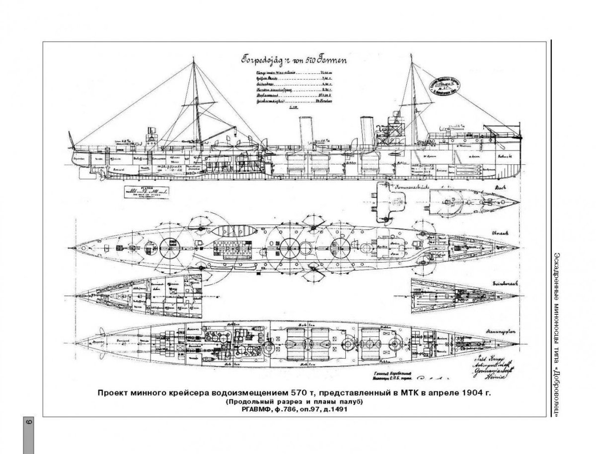 Минный крейсер Гайдамак чертеж