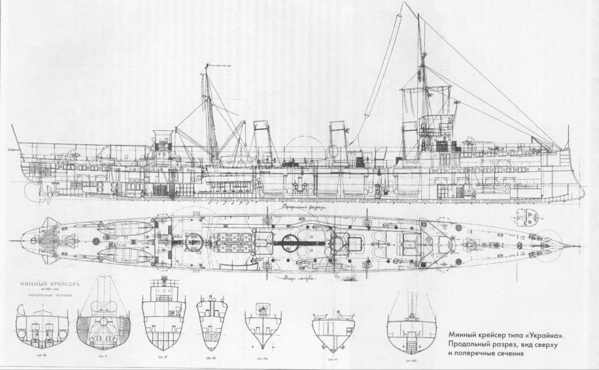Минный крейсер Эмир Бухарский