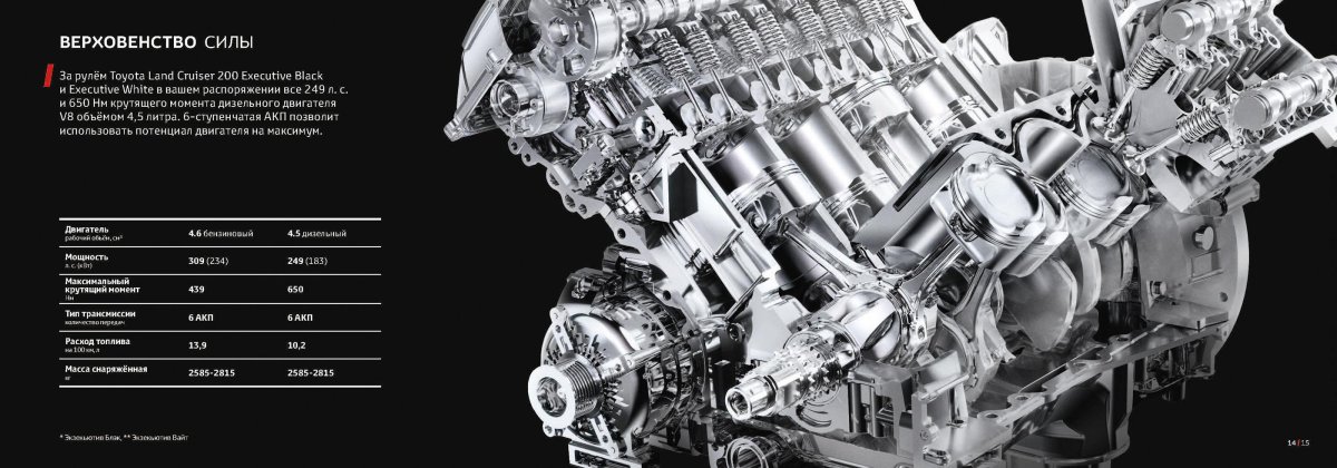 Сила двигателя