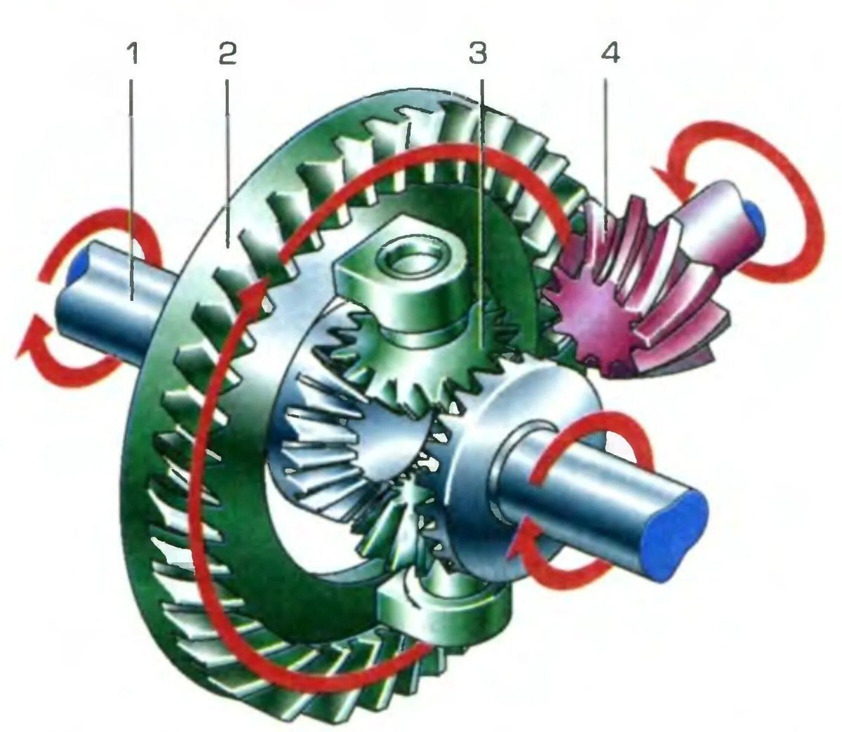 Сателлиты дифференциала ВАЗ 2110