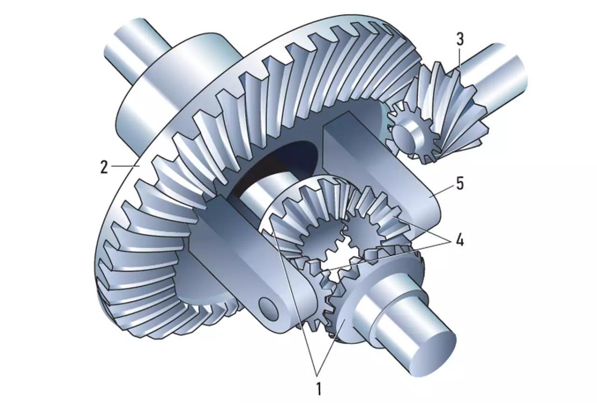 Главная передача дифференциал Сателлит