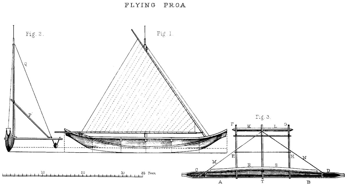 Чертежи лодки проа