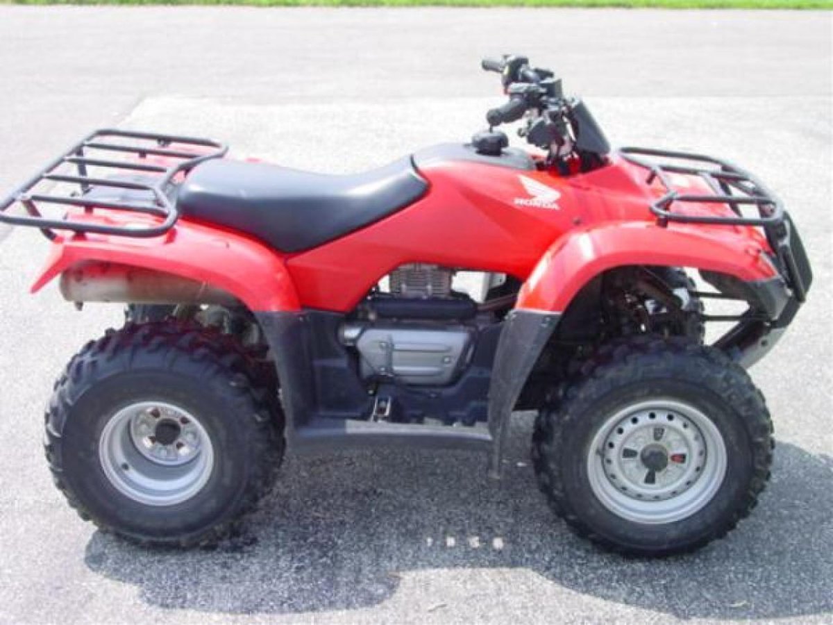 Квадроцикл Хонда 110 кубов