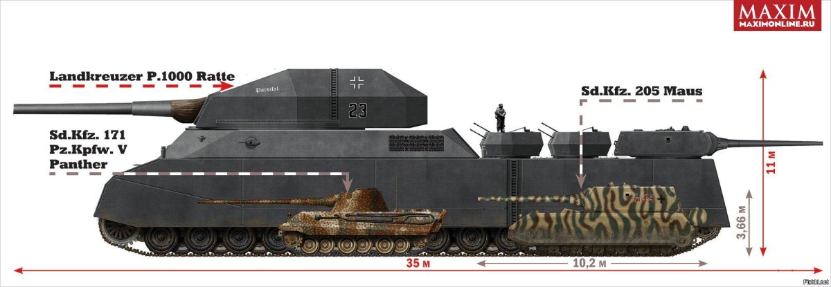 Немецкий танк РАТТЕ характеристики