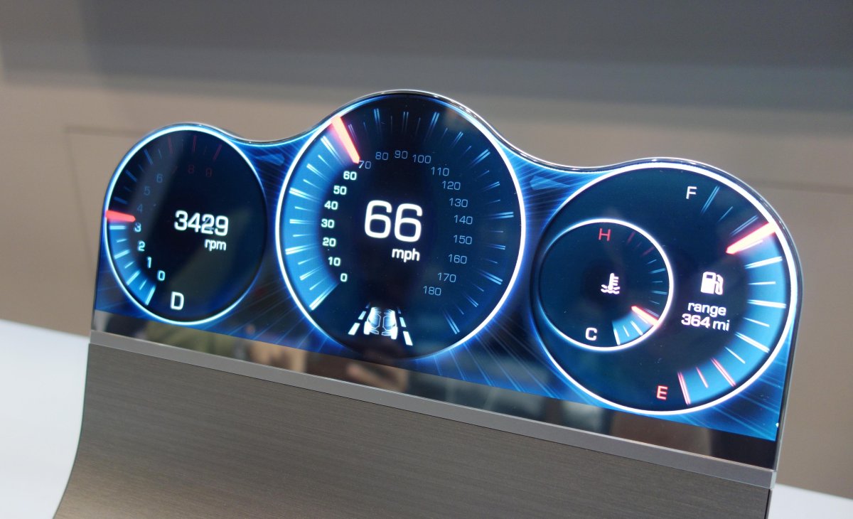 Дашборд приборная панель