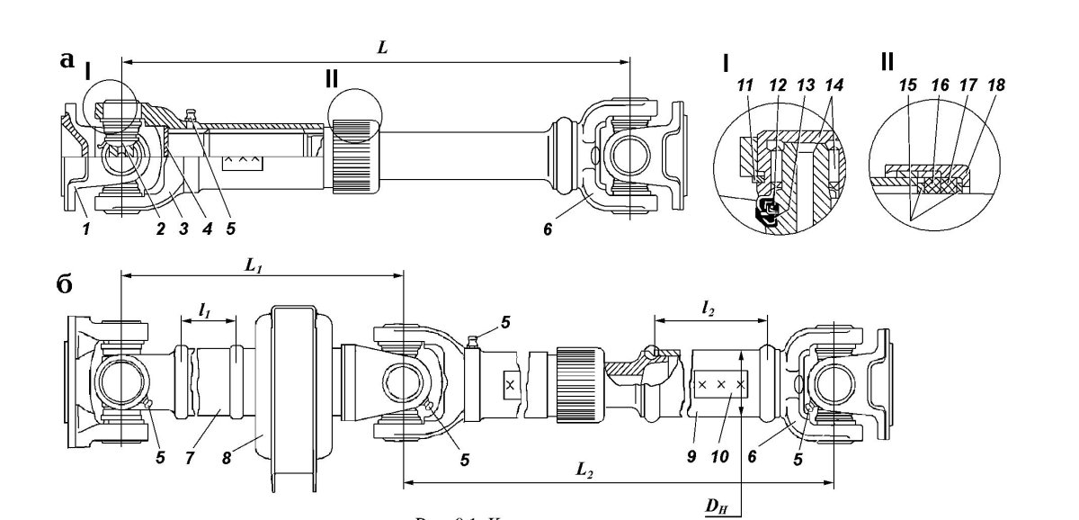 Крестовина заднего кардана УАЗ Патриот