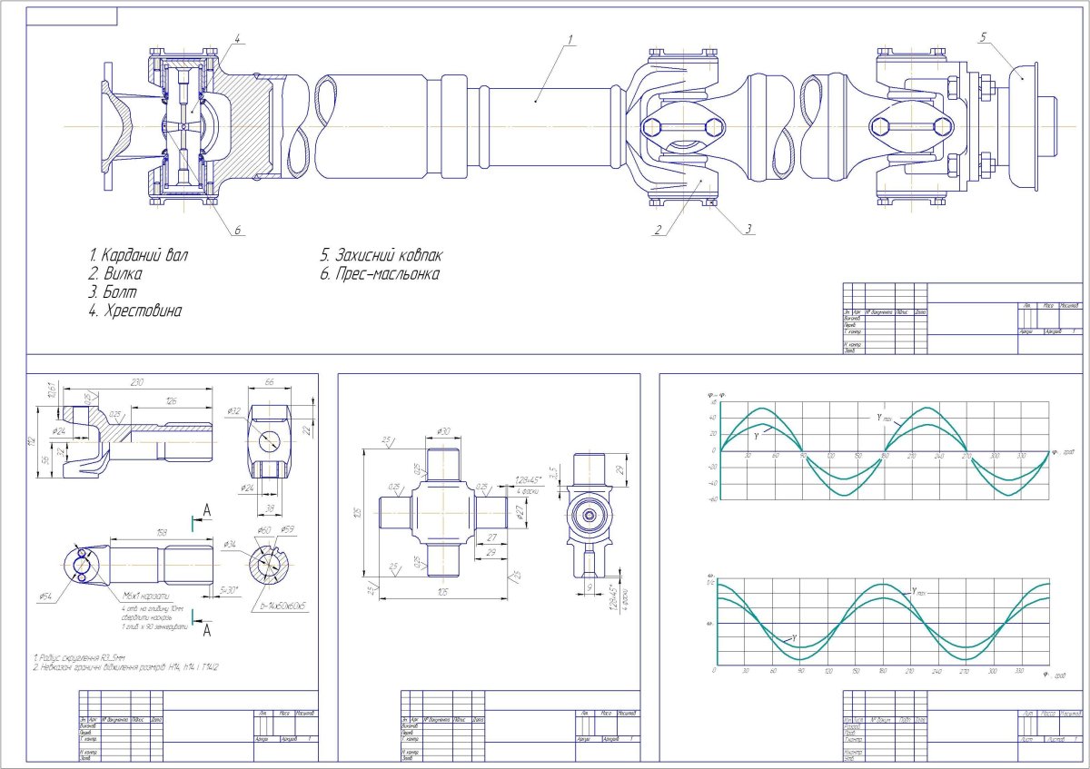 Крестовина кардана ЗИЛ 130 чертеж