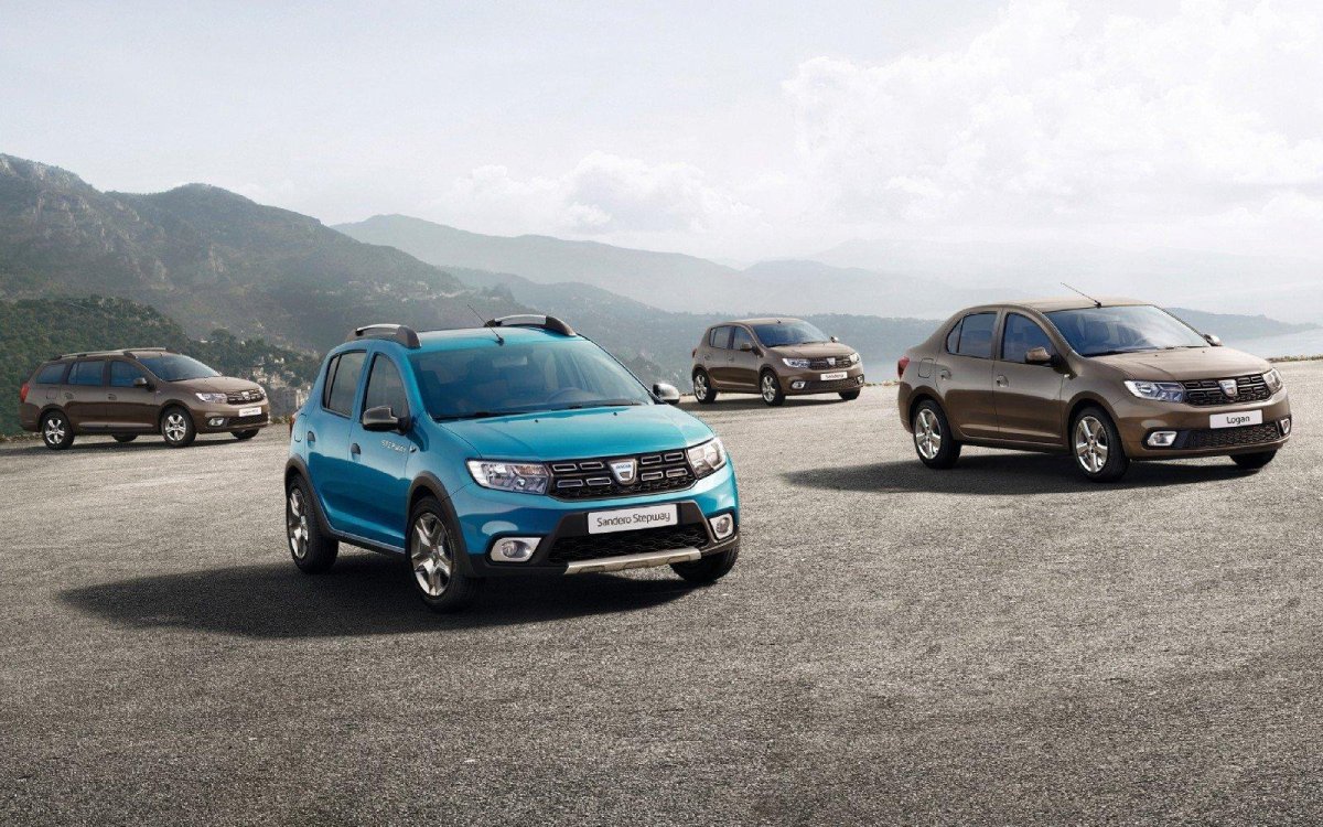 Рено Сандеро 2017