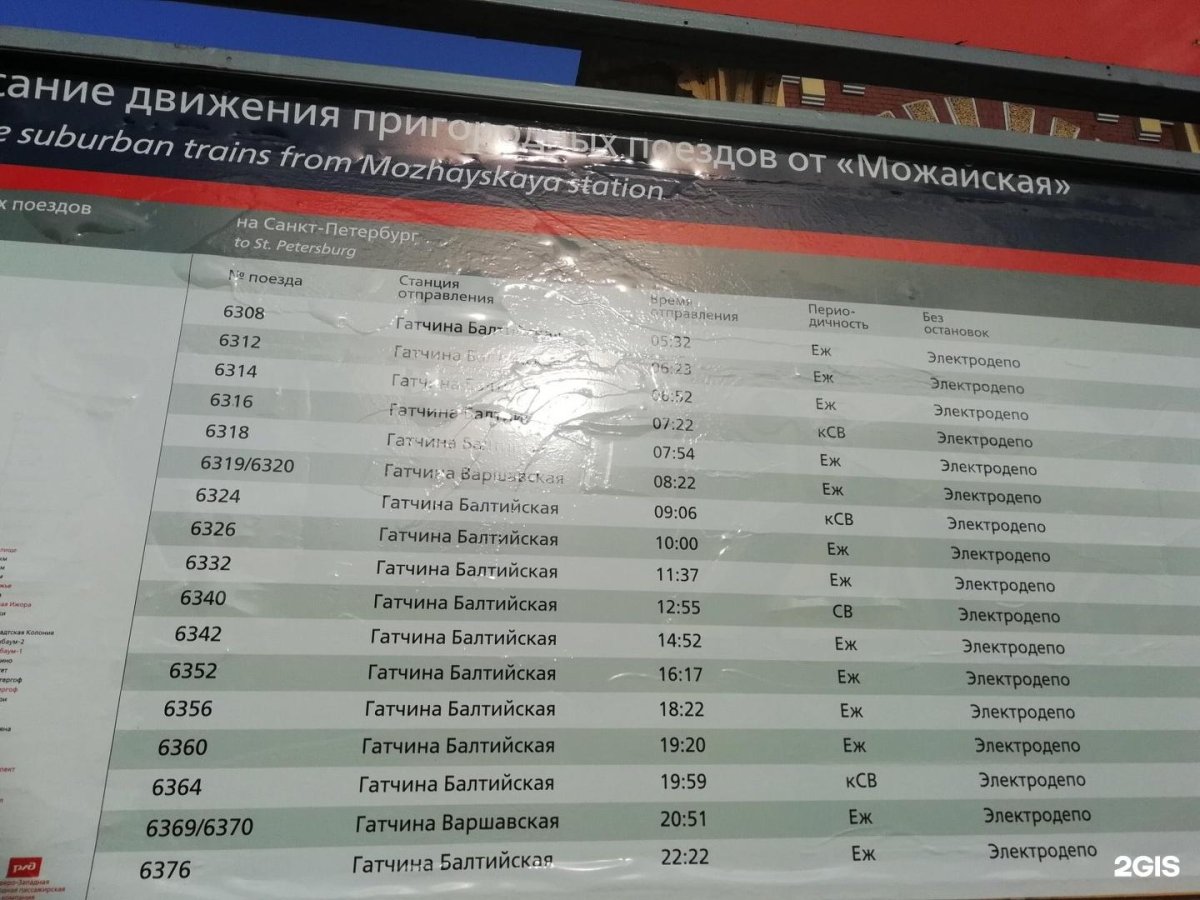 Расписание электричек СПБ Балтийский вокзал Гатчина
