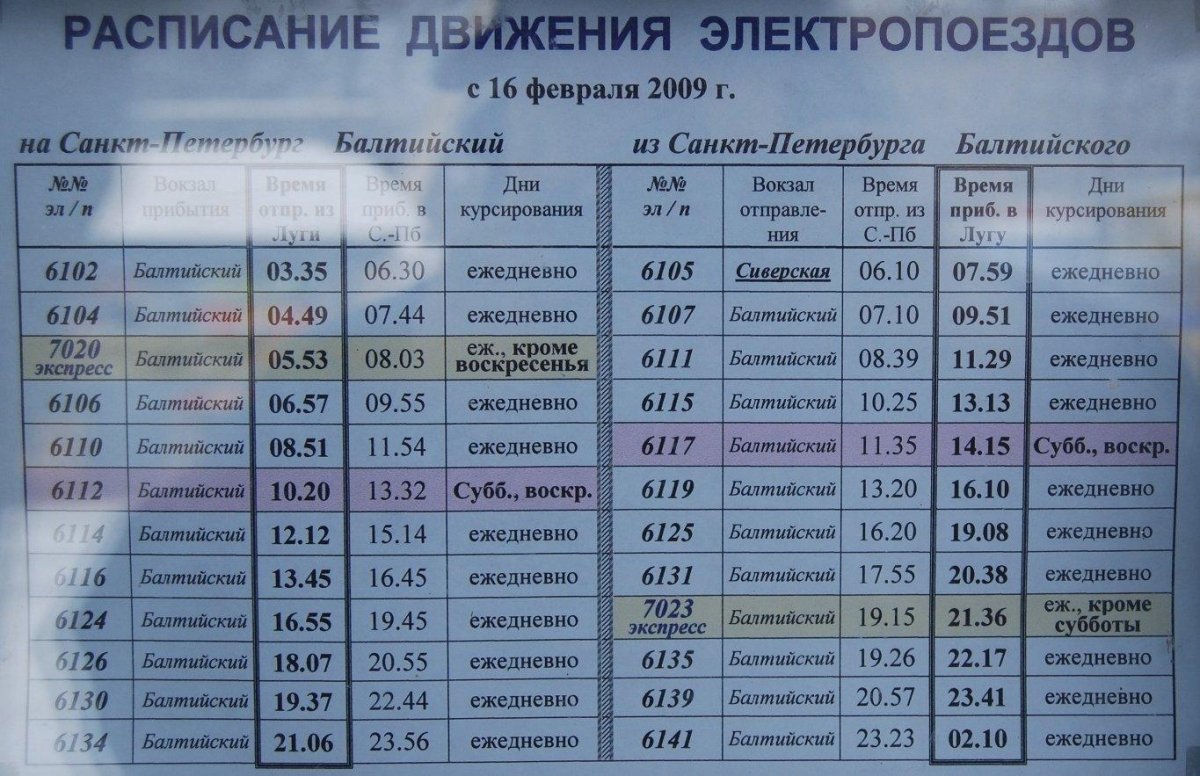 Балтийский вокзал Санкт-Петербург расписание