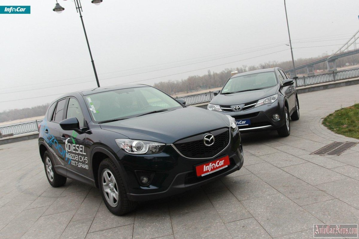 Мазда сх5 или Тойота рав 4