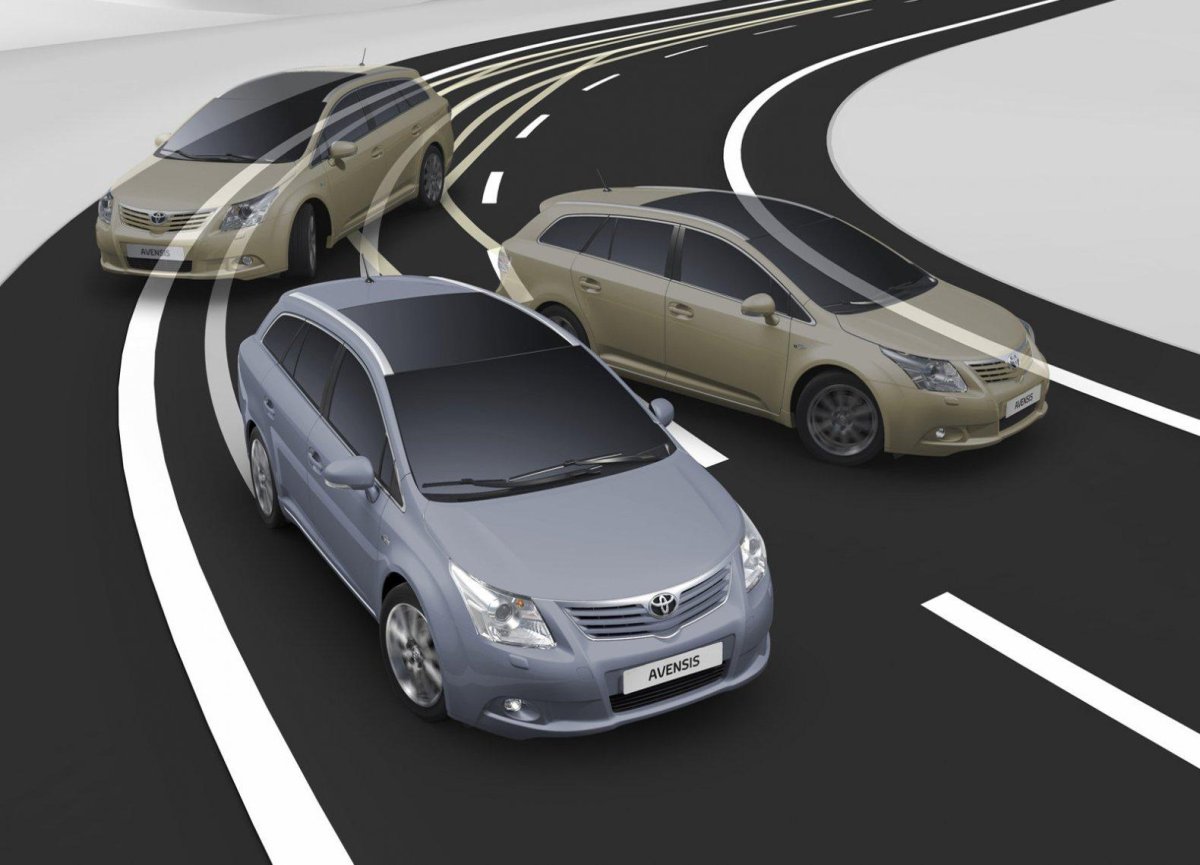 Устойчивость автомобиля