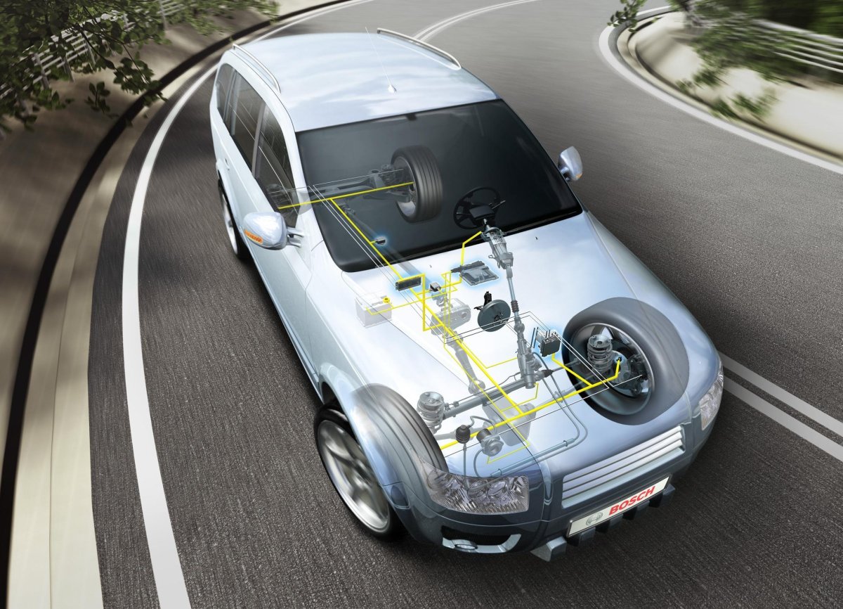 Система АБС автомобиля