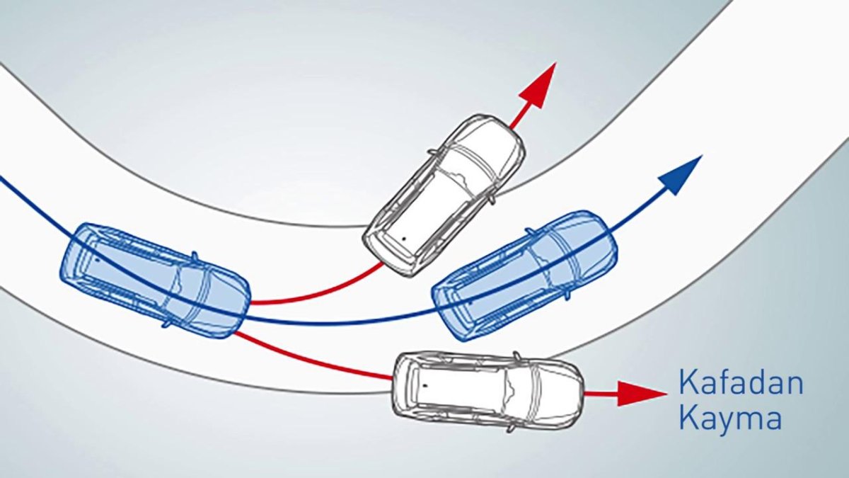 Оверстир и андерстир