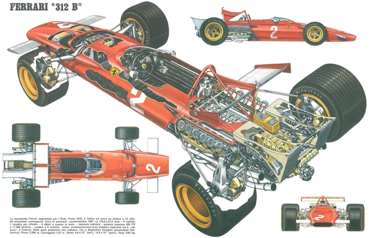 Ferrari 312 f1
