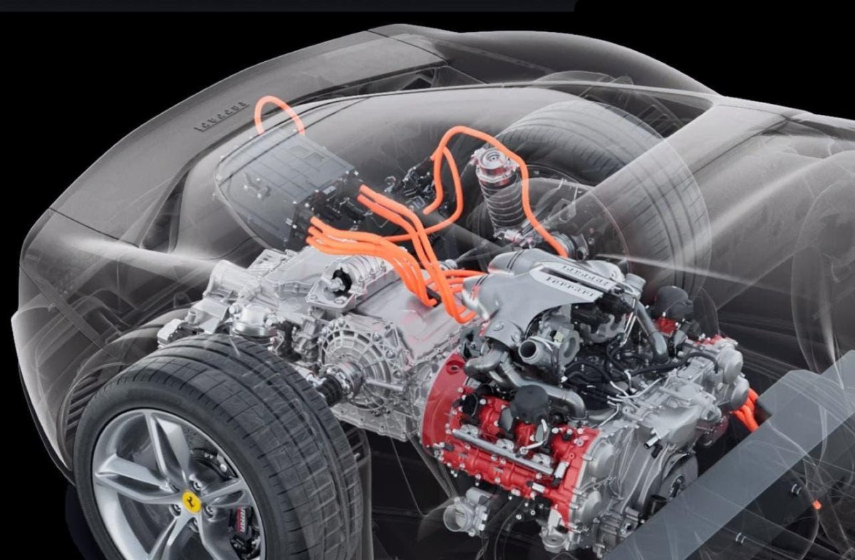 Феррари 296 GTB