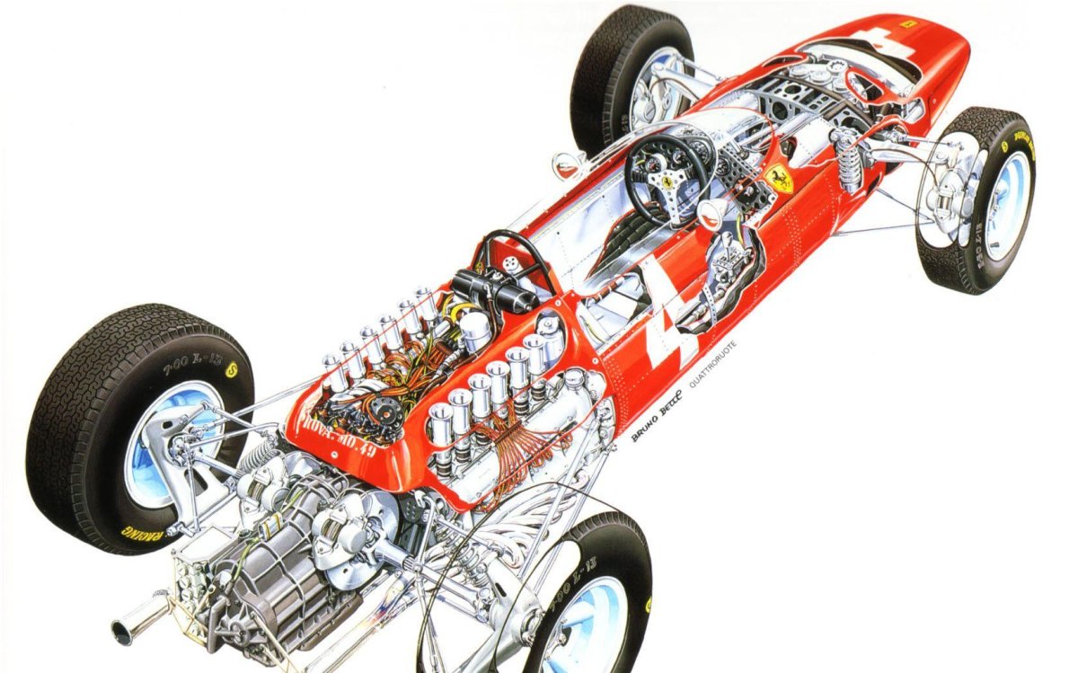 Болид ф1 в разрезе