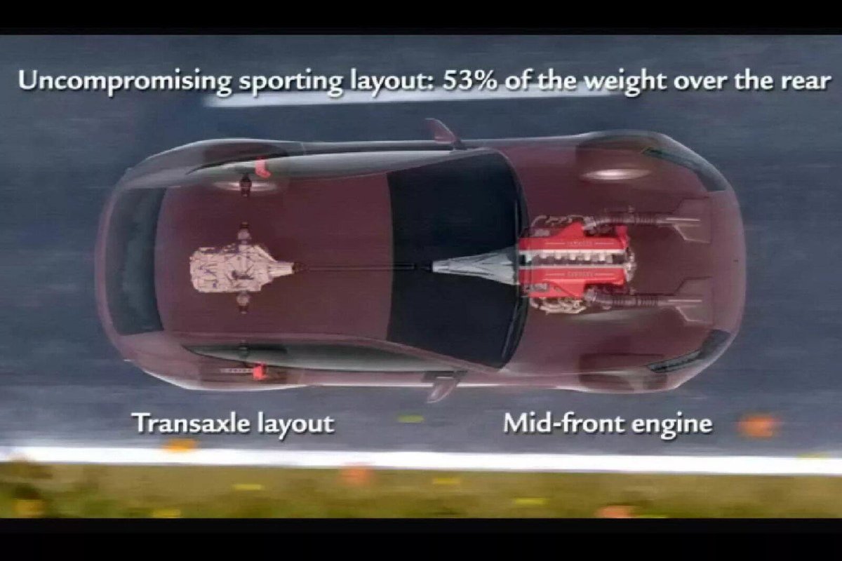 Феррари фф система полного привода