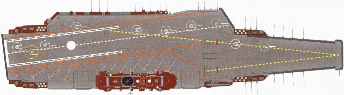 Адмирал Кузнецов авианосец схема палубы