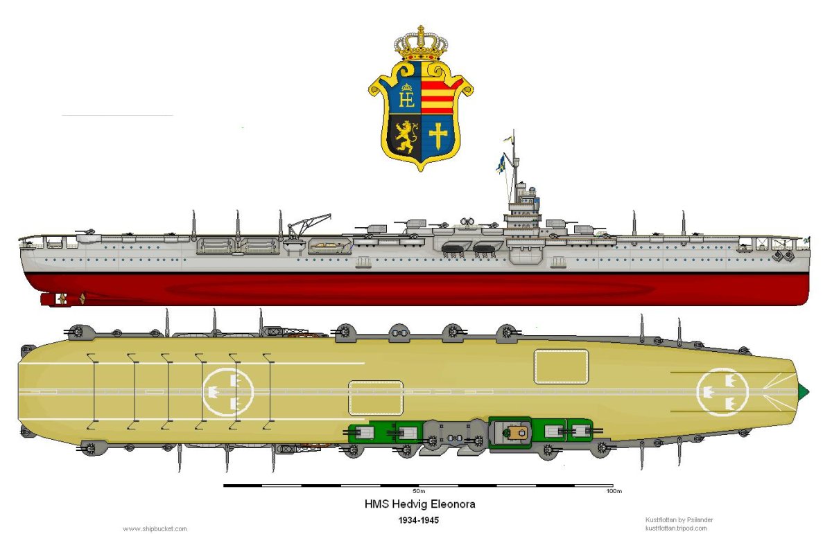 Авианосцы Российской империи альтернативная история