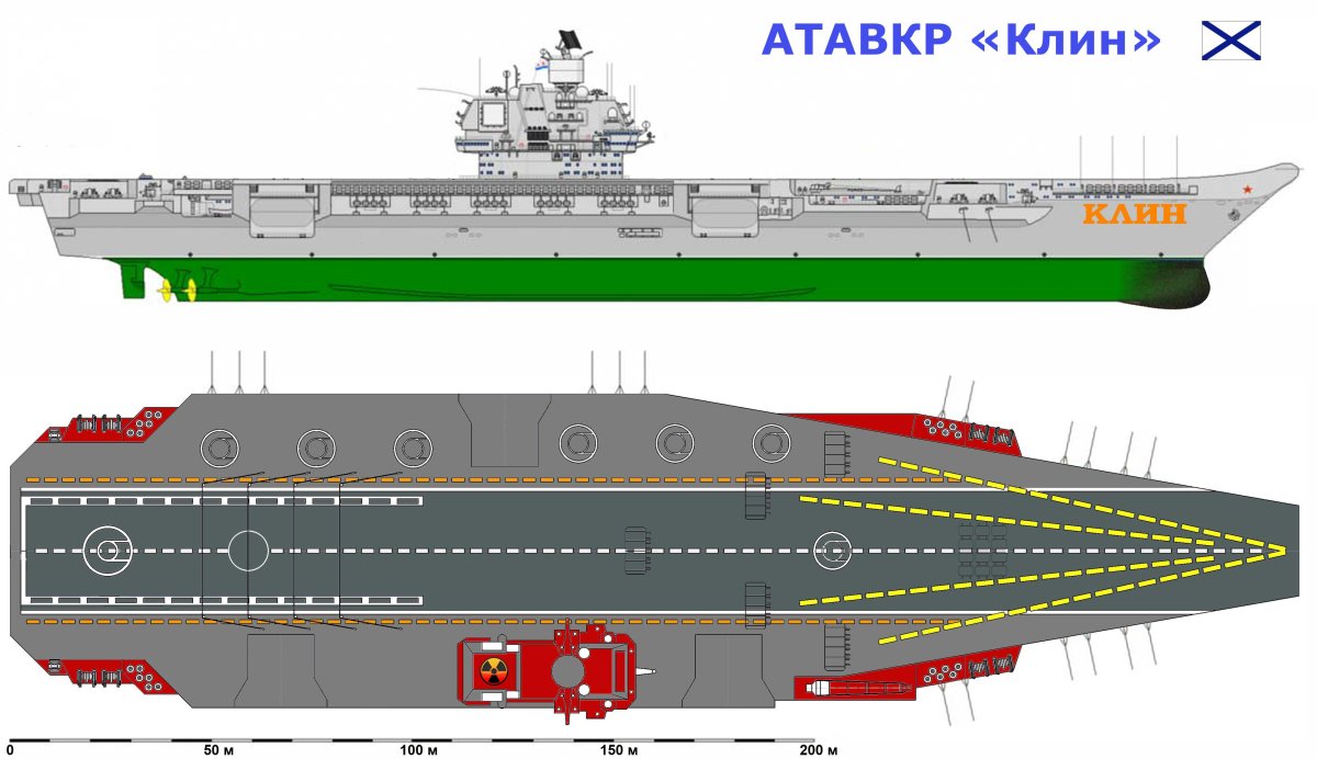 Атомный «Ульяновск» проекта 1143.7