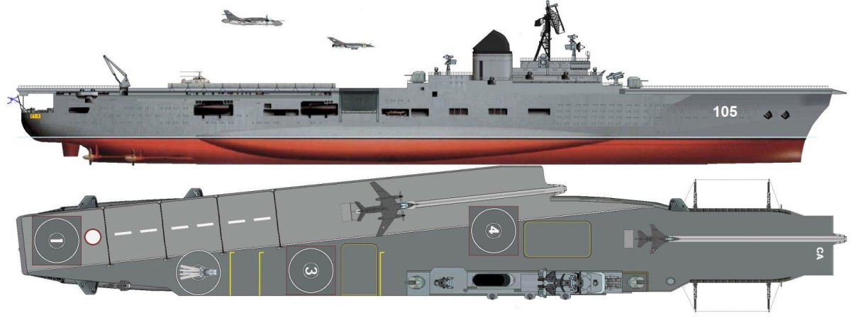 Альтфлот 1906 1954