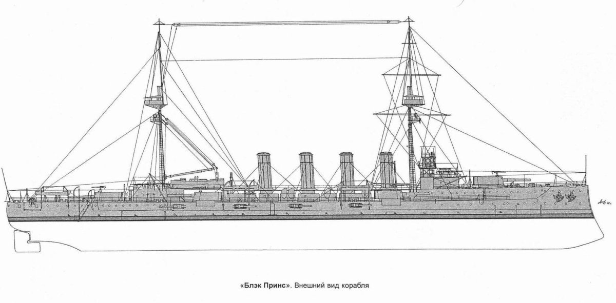 Броненосный крейсер Блэк Принс
