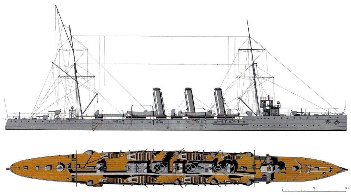 Броненосные крейсера 19 века