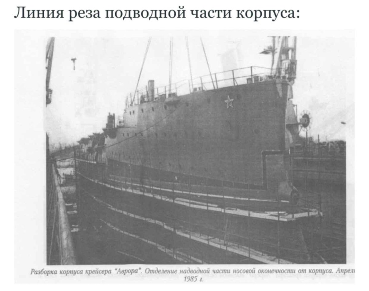 Настоящий остов крейсера Аврора