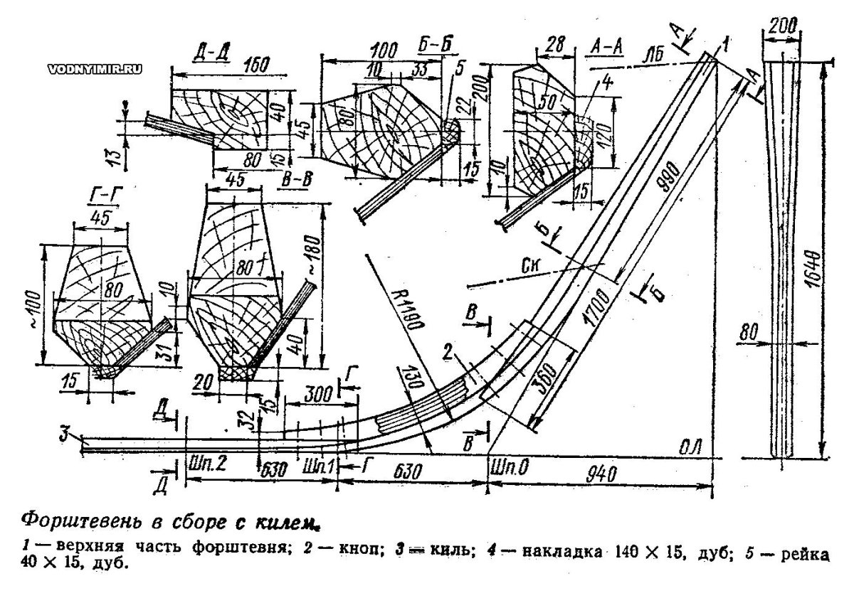 Чертеж форштевня