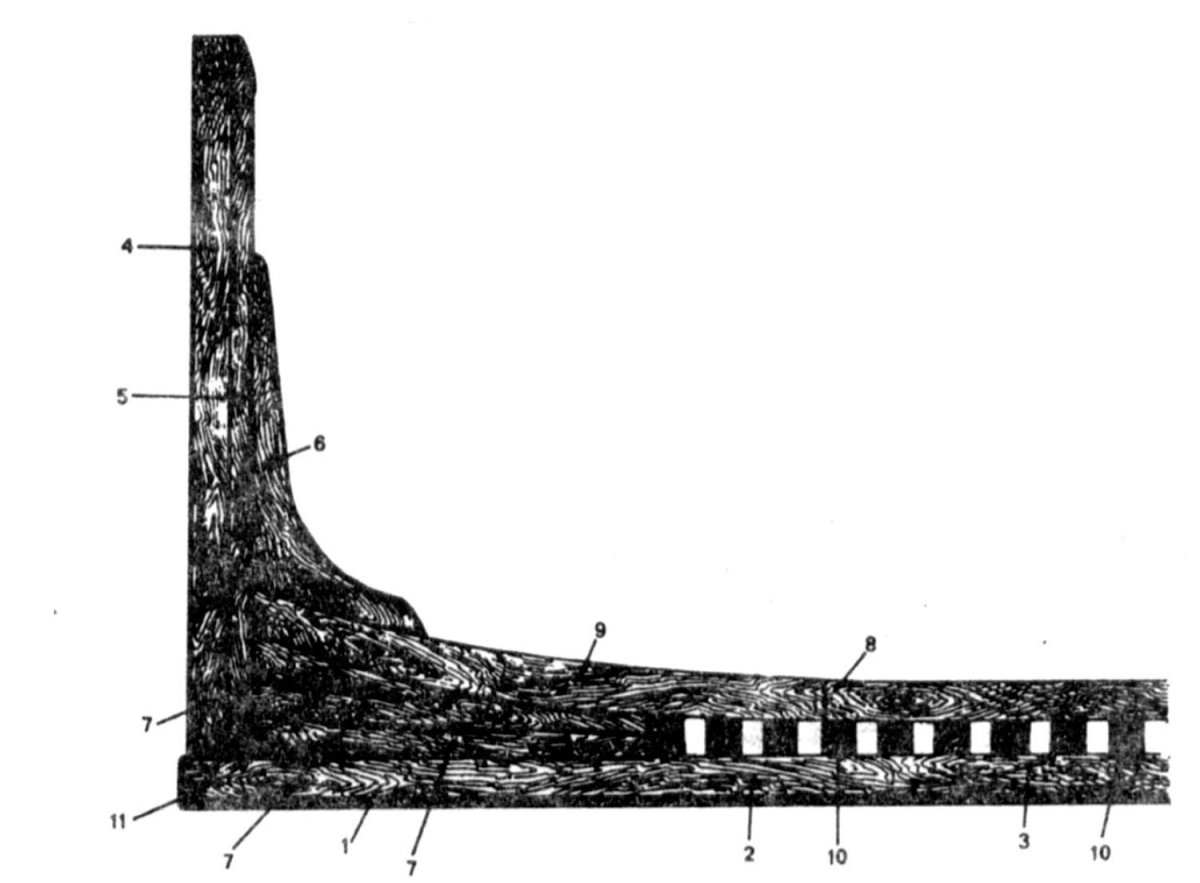 Киль деревянного корабля