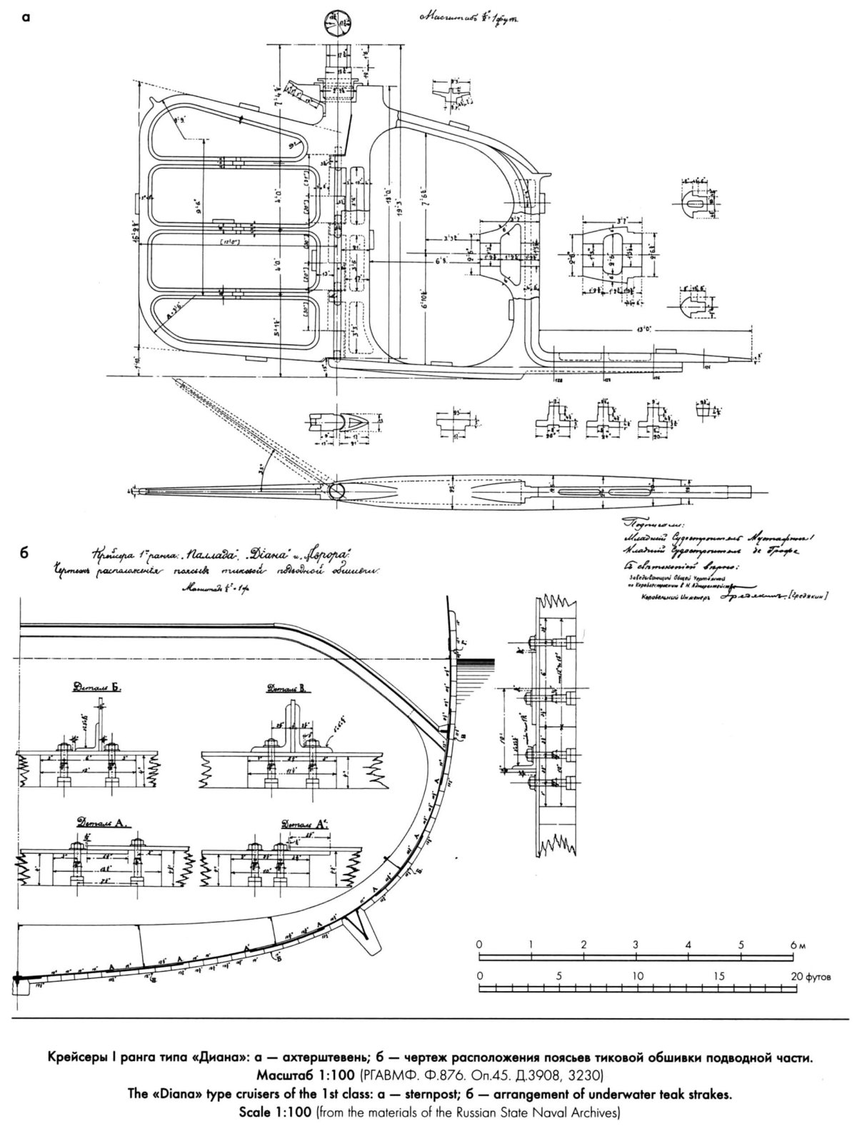 Крейсер Аврора чертежи