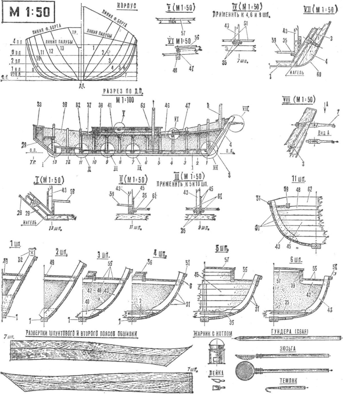 Реюшка Каспийская