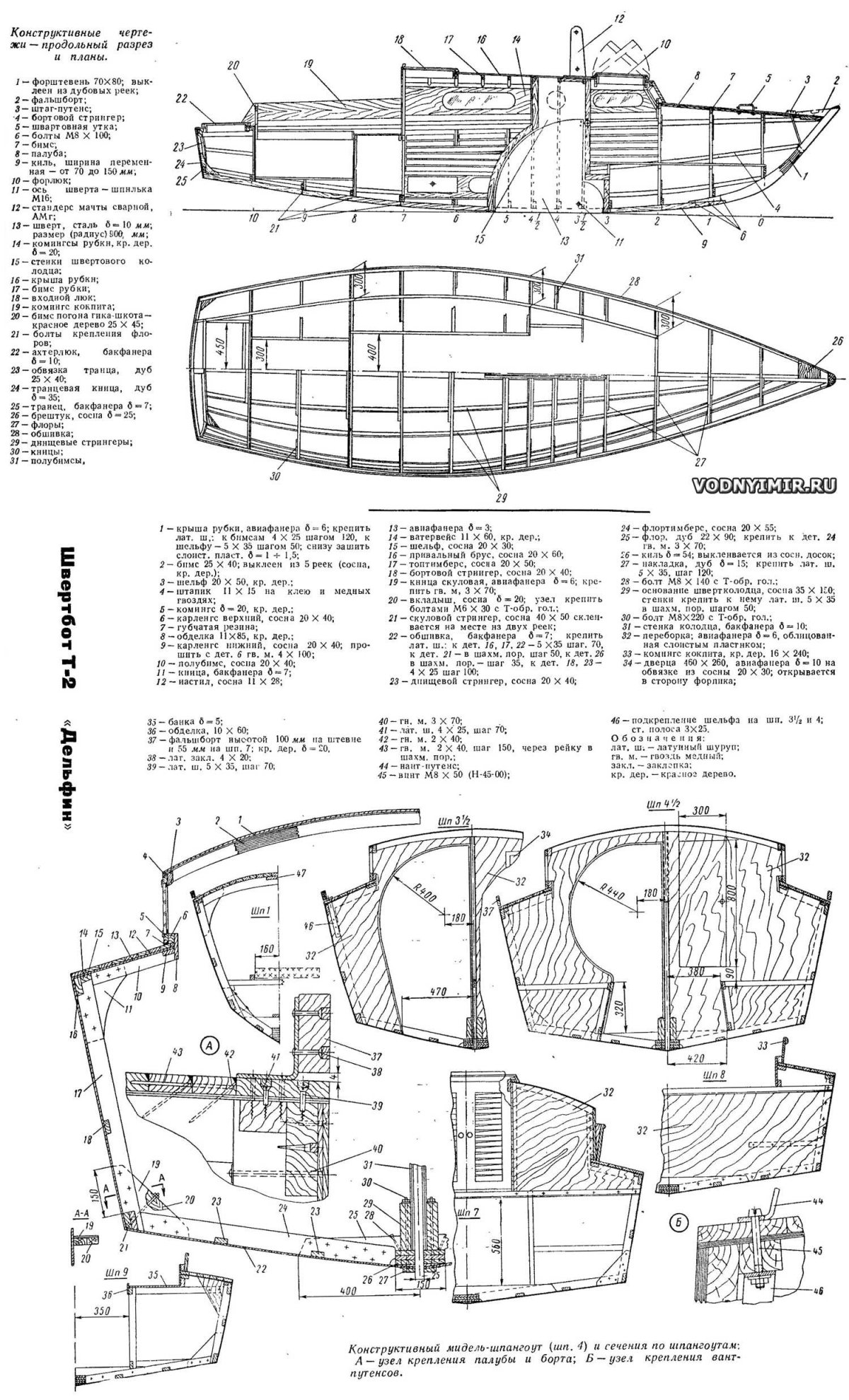 Чертежи яхты Летучий голландец