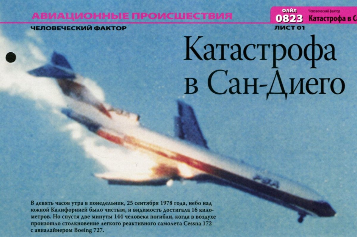 Человеческий фактор в авиации