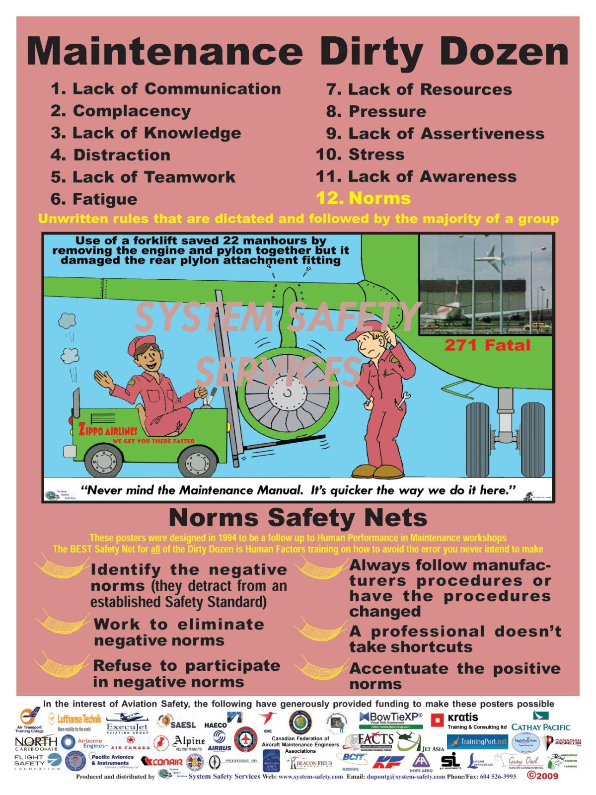 Dirty dozen человеческий фактор