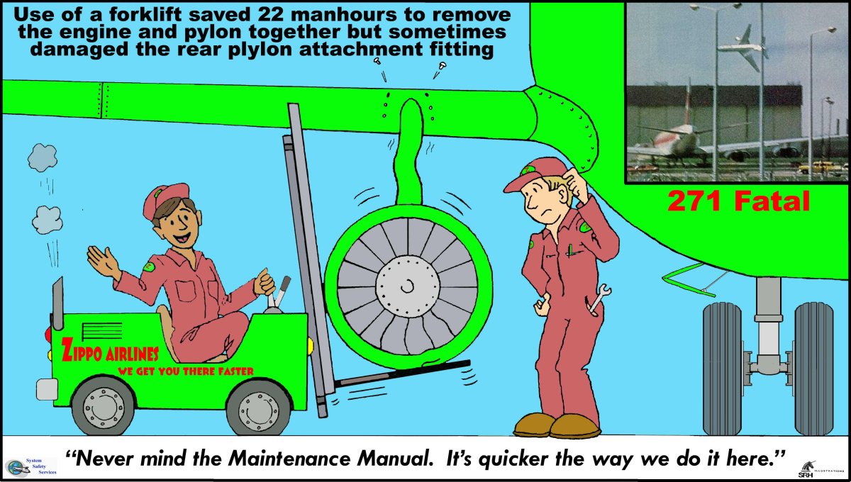 Dirty dozen человеческий фактор