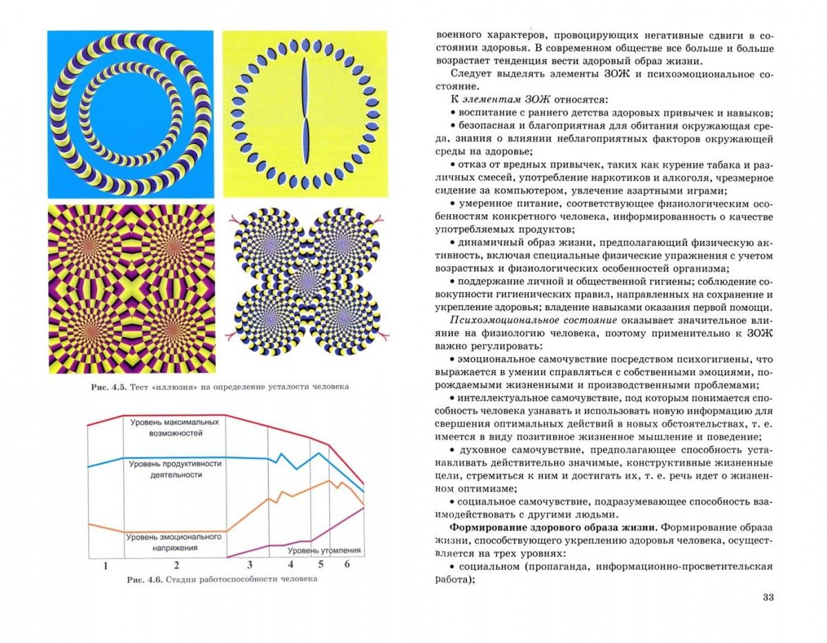 Человеческий фактор в гражданской авиации