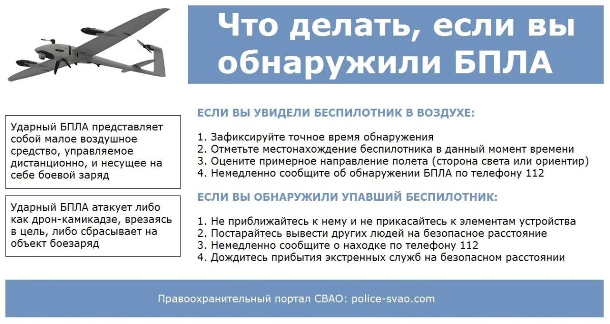 Действия при обнаружении беспилотных летательных аппаратов