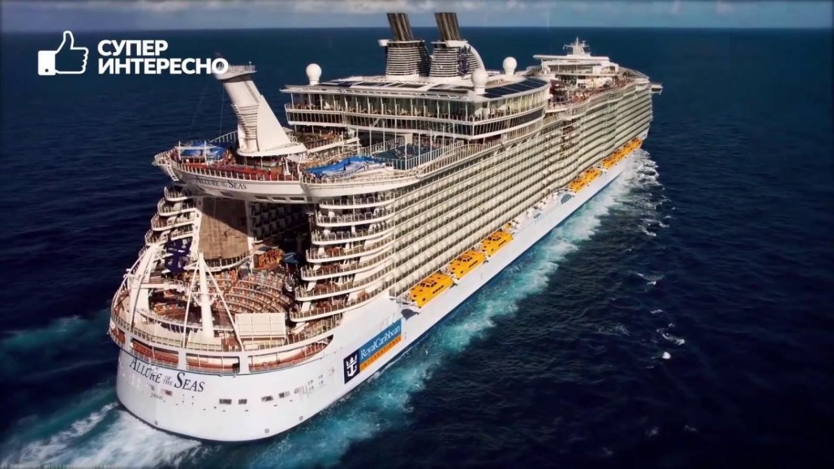 Allure of the Seas круизный лайнер
