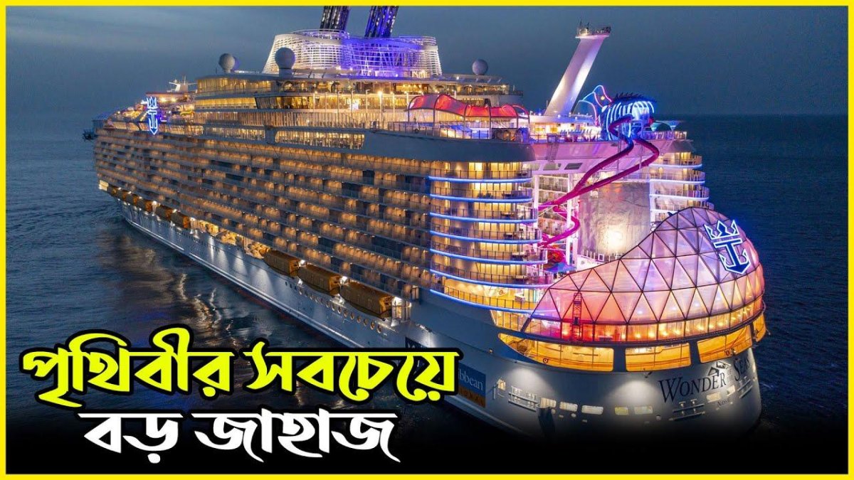 Wonder of the Seas лайнер круизный